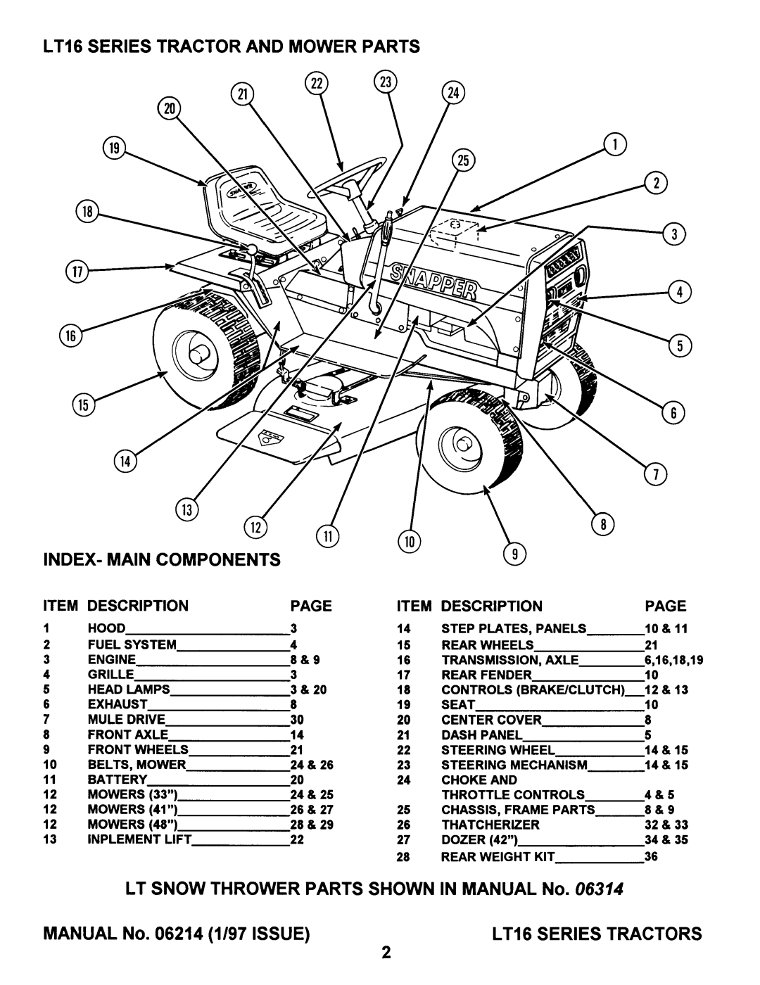 Snapper LT16 Series 1 manual 