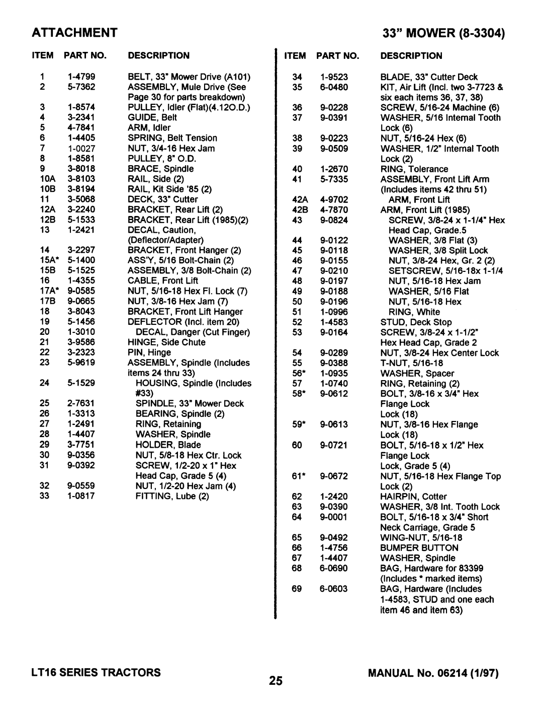 Snapper LT16 Series 1 manual 