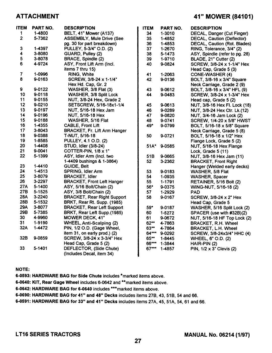 Snapper LT16 Series 1 manual 