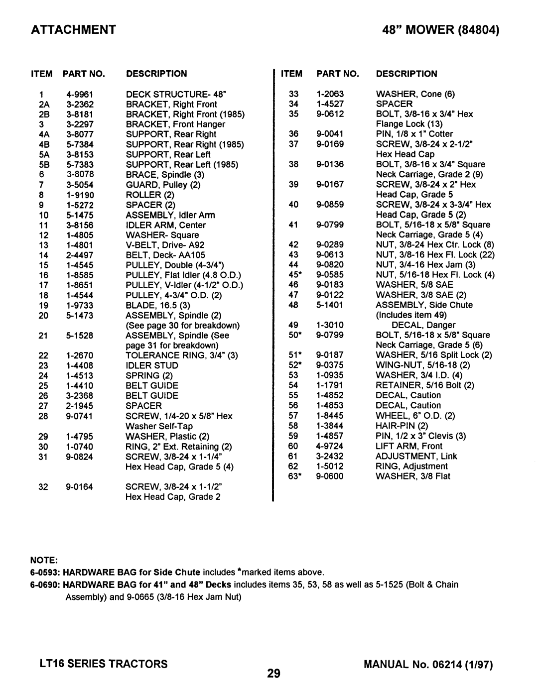 Snapper LT16 Series 1 manual 