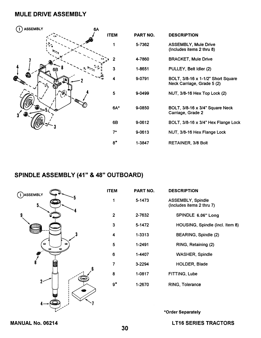 Snapper LT16 Series 1 manual 