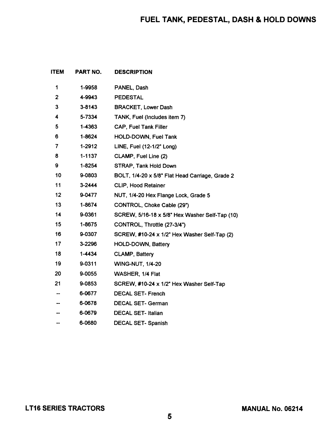 Snapper LT16 Series 1 manual 