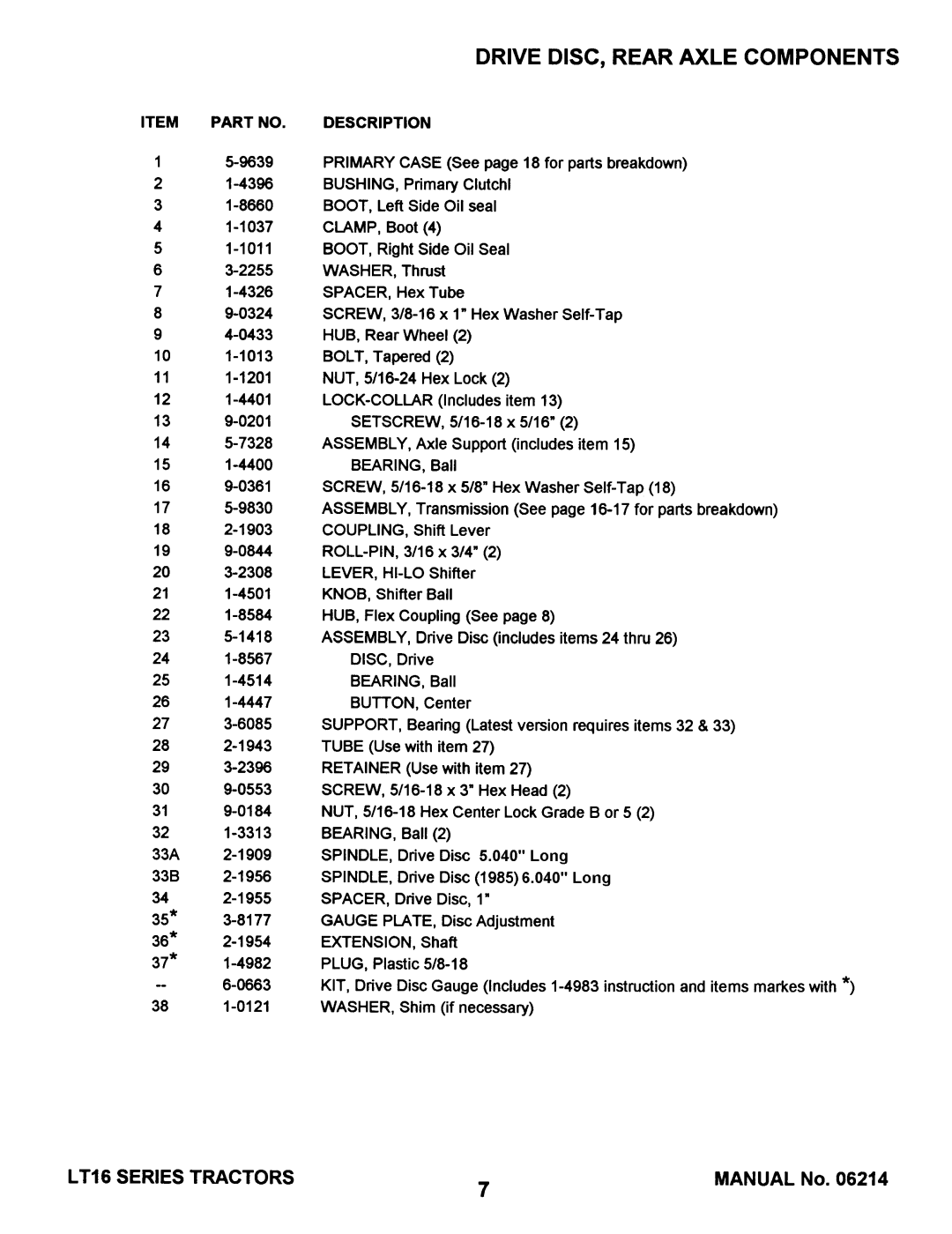 Snapper LT16 Series 1 manual 