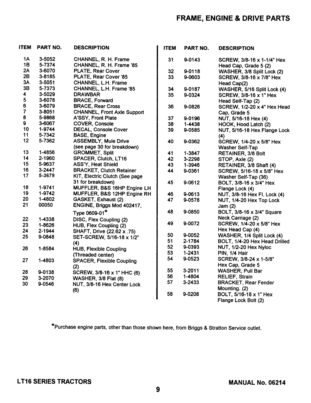 Snapper LT16 Series 1 manual 