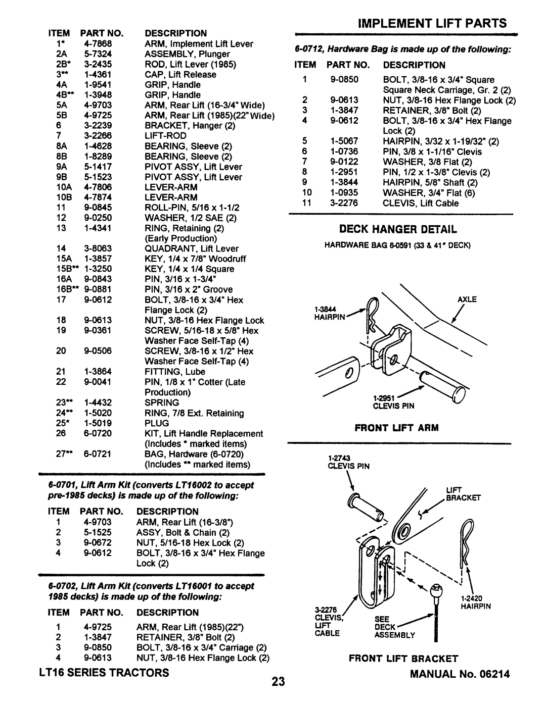 Snapper LT16 Series 1 manual 