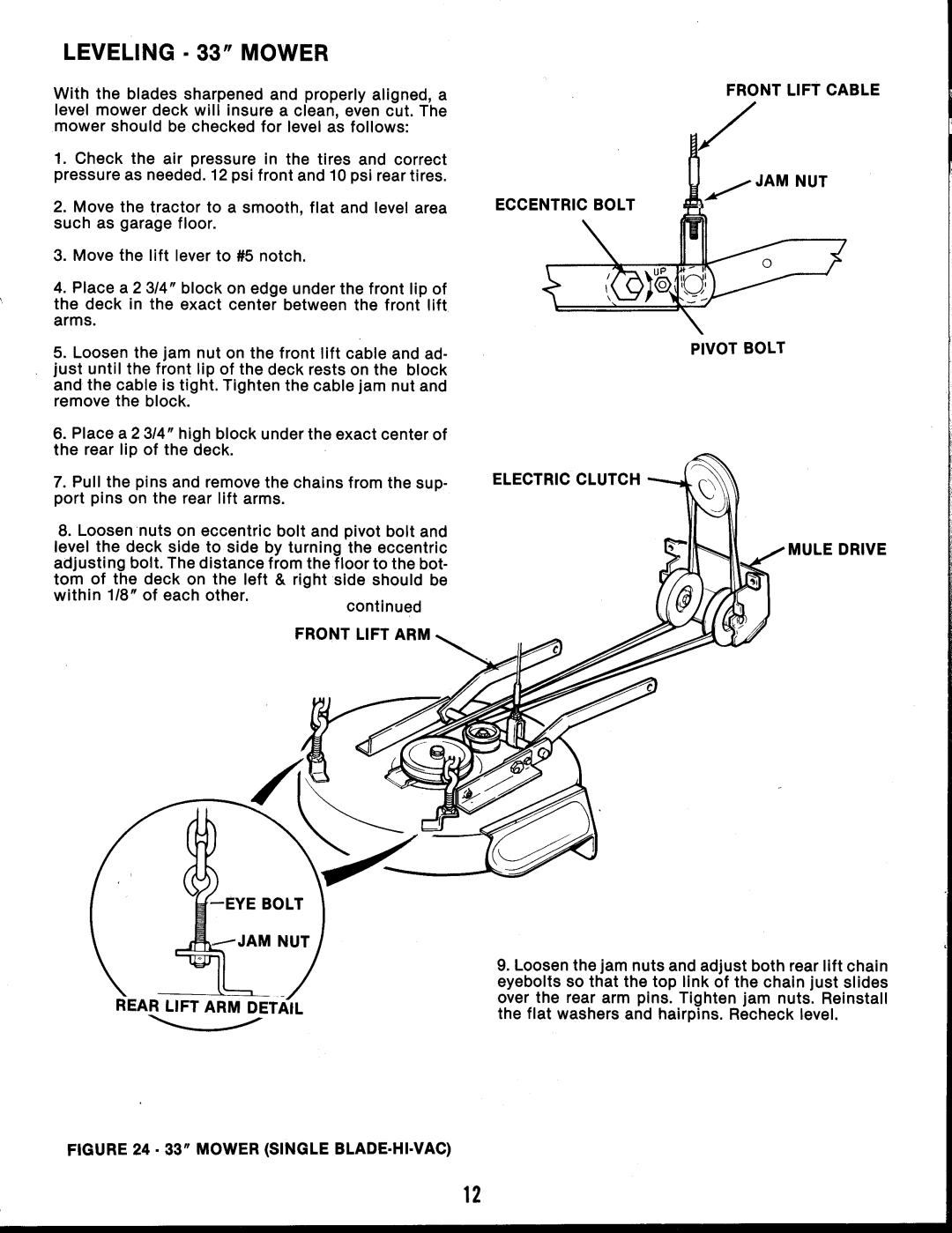 Snapper LT16 Series 2 manual 