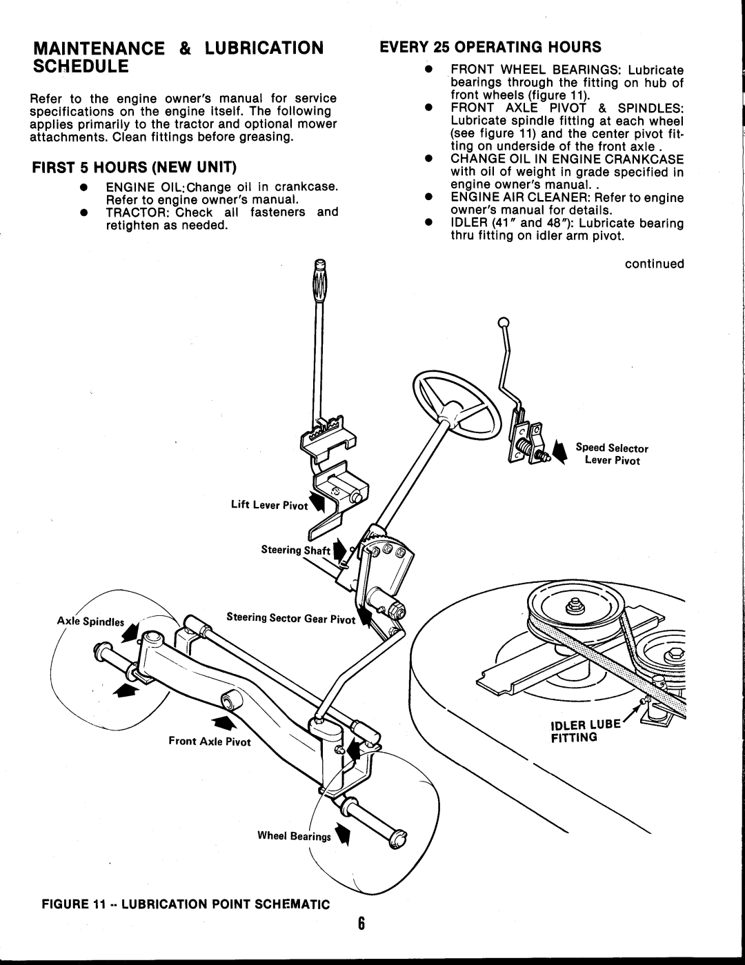 Snapper LT16 Series 2 manual 