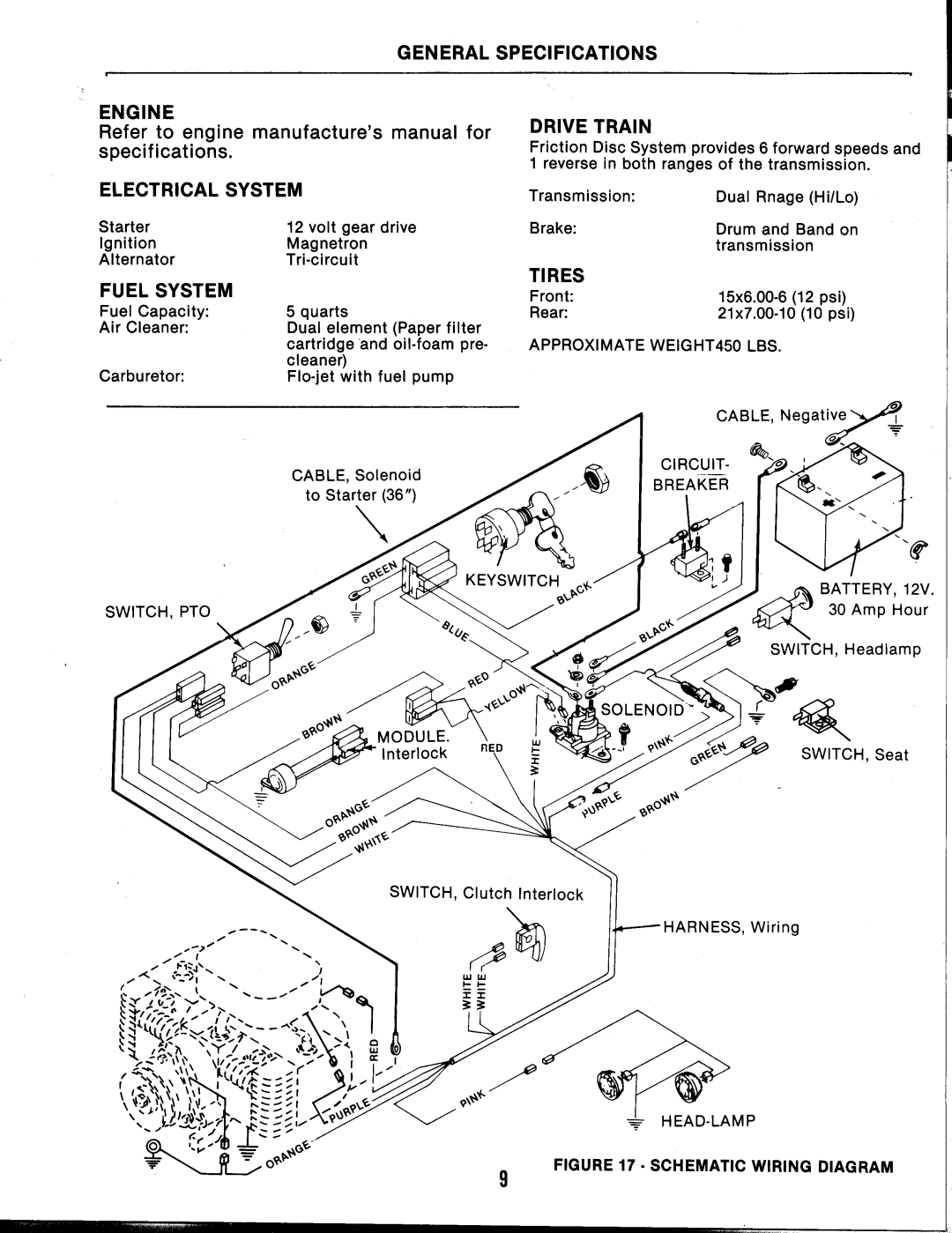 Snapper LT16 Series 2 manual 