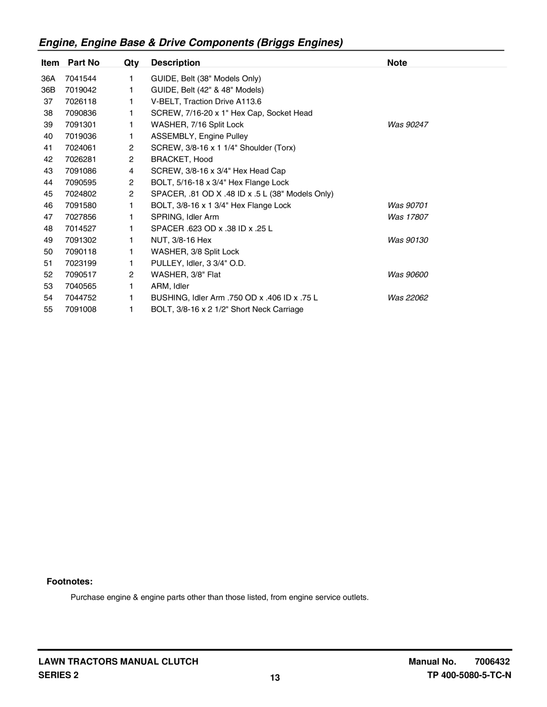 Snapper LT160H482BV, ELT160H422BV, LT150H422KV, LT130H382KV, LT125H382KV, RLT140H422KV manual SPRING, Idler Arm 