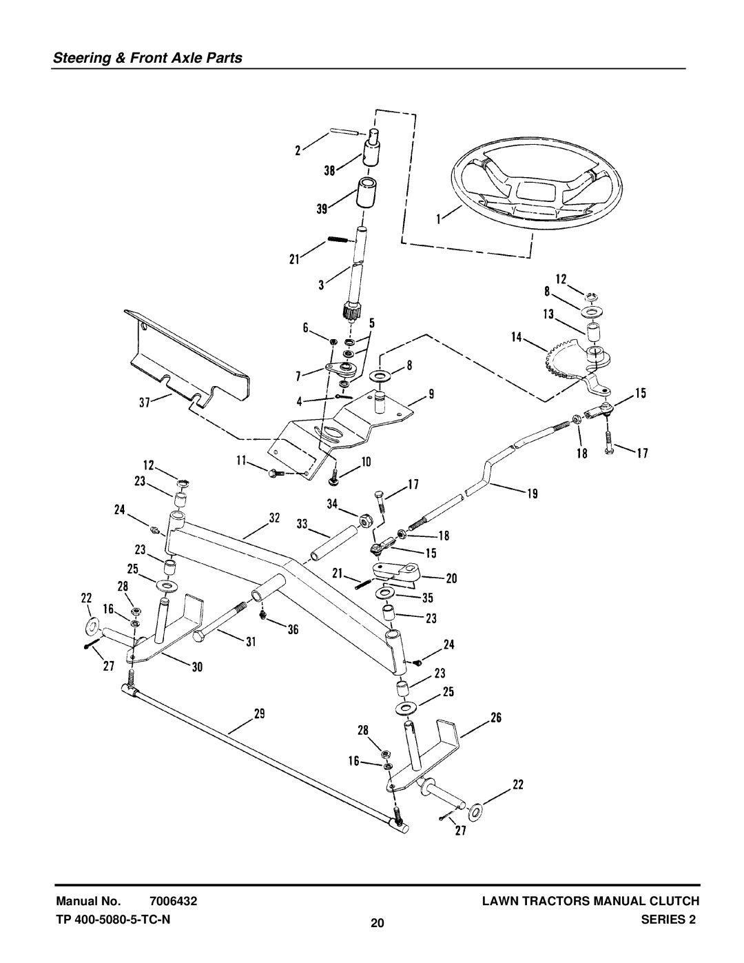 Snapper LT130H382KV, LT160H482BV, ELT160H422BV, LT150H422KV, LT125H382KV, RLT140H422KV manual Steering & Front Axle Parts 