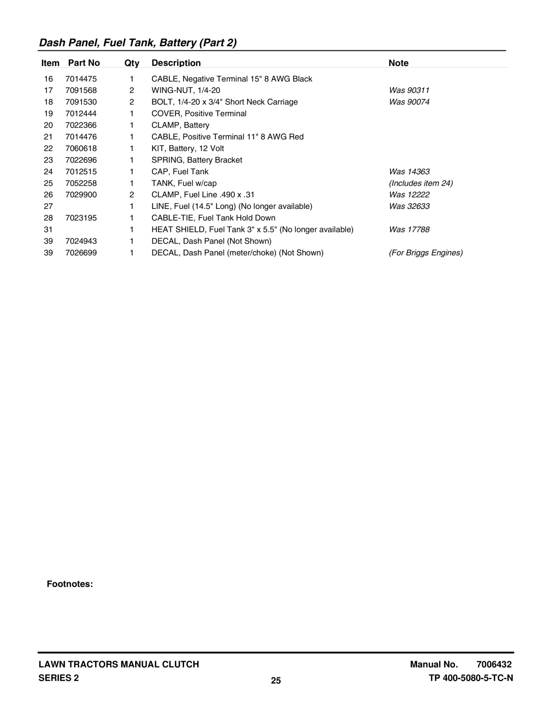 Snapper ELT160H422BV, LT160H482BV, LT150H422KV, LT130H382KV, LT140H422KV, LT125H382KV BOLT, 1/4-20 x 3/4 Short Neck Carriage 