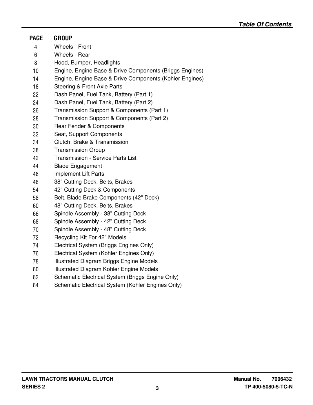 Snapper LT160H482BV, ELT160H422BV, LT150H422KV, LT130H382KV, LT125H382KV, RLT140H422KV manual Table Of Contents 