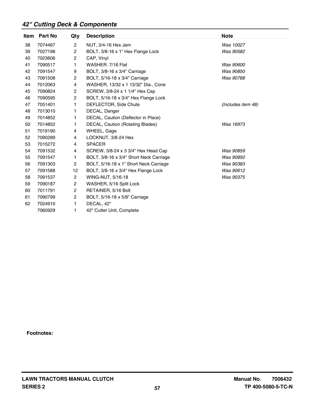 Snapper ELT160H422BV, LT160H482BV, LT150H422KV, LT130H382KV, LT125H382KV, RLT140H422KV manual 7074467 NUT, 3/4-16 Hex Jam 