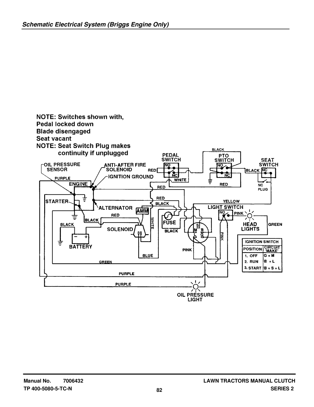 Snapper LT150H422KV, LT160H482BV, ELT160H422BV, LT130H382KV, LT140H422KV manual Schematic Electrical System Briggs Engine Only 