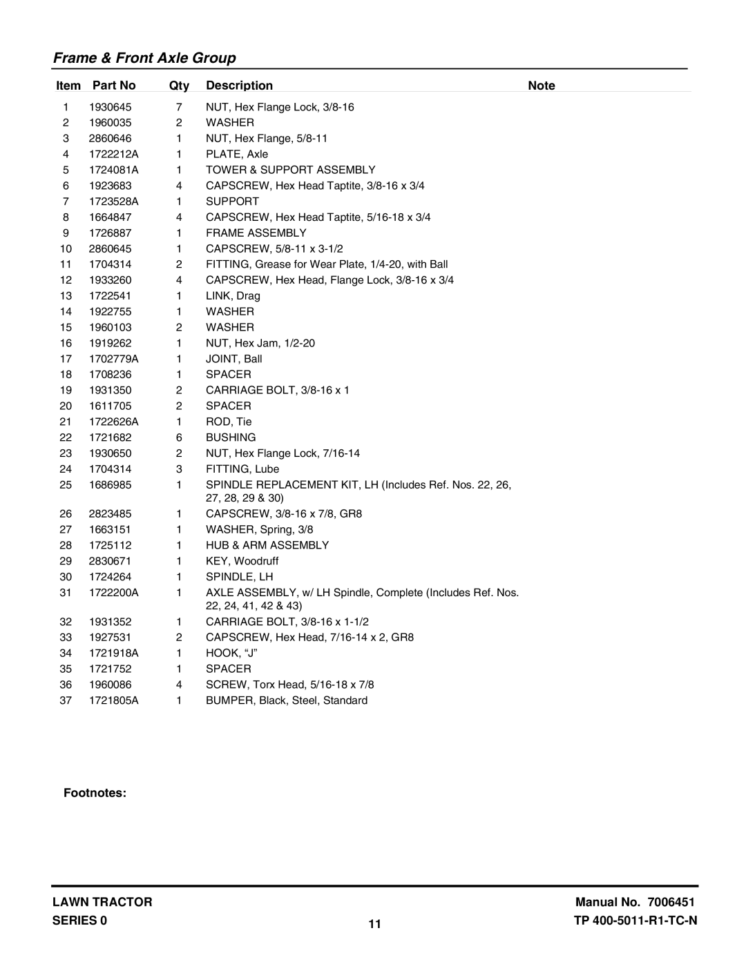 Snapper LT1644 manual Washer, Tower & Support Assembly, Frame Assembly, Bushing, HUB & ARM Assembly, Spindle, Lh, Hook, J 