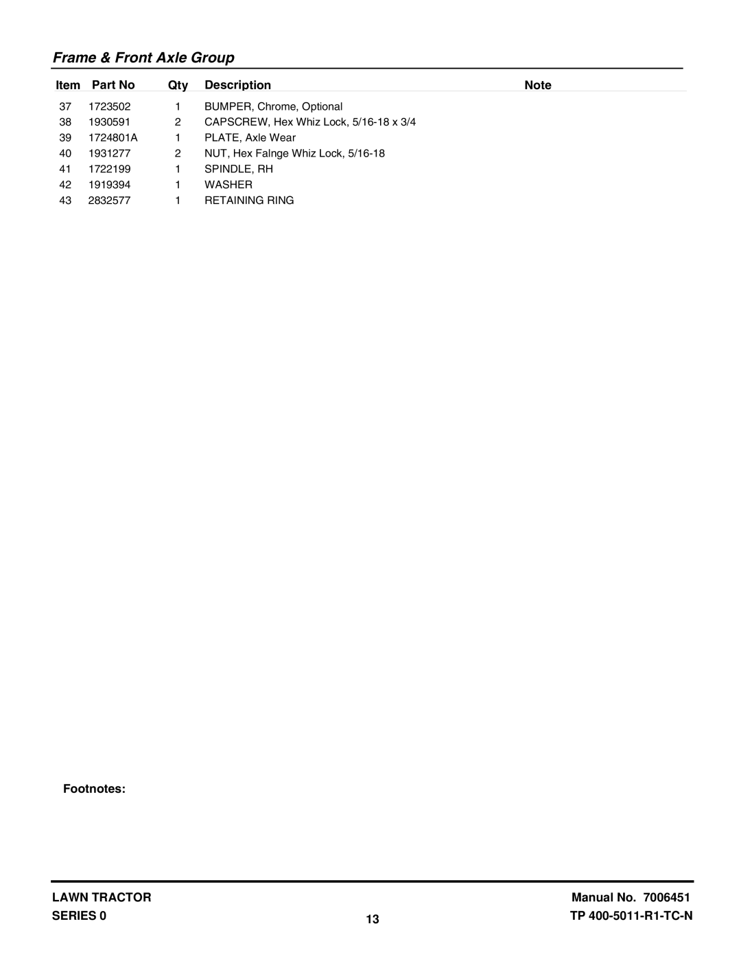 Snapper LT1644 manual Spindle, Rh, Retaining Ring 