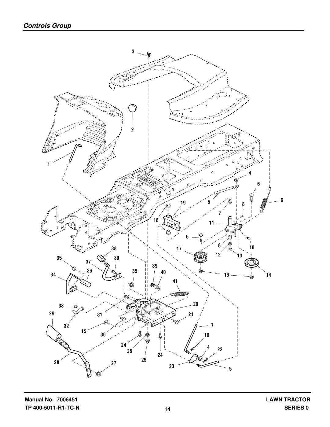 Snapper LT1644 manual Controls Group 