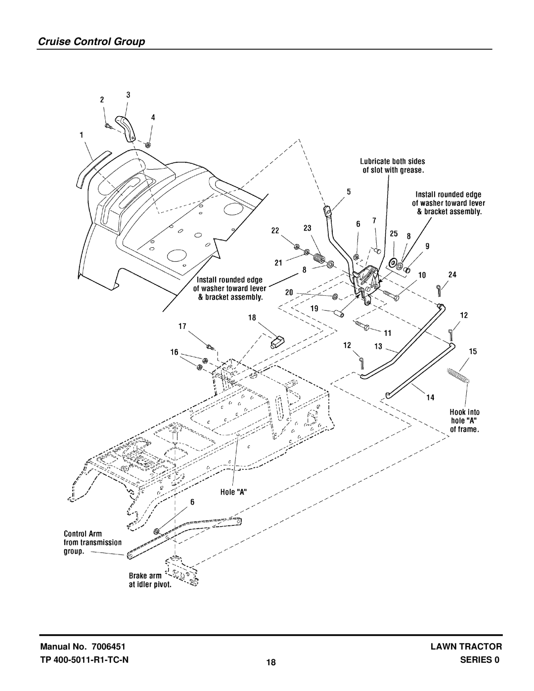 Snapper LT1644 manual Cruise Control Group 