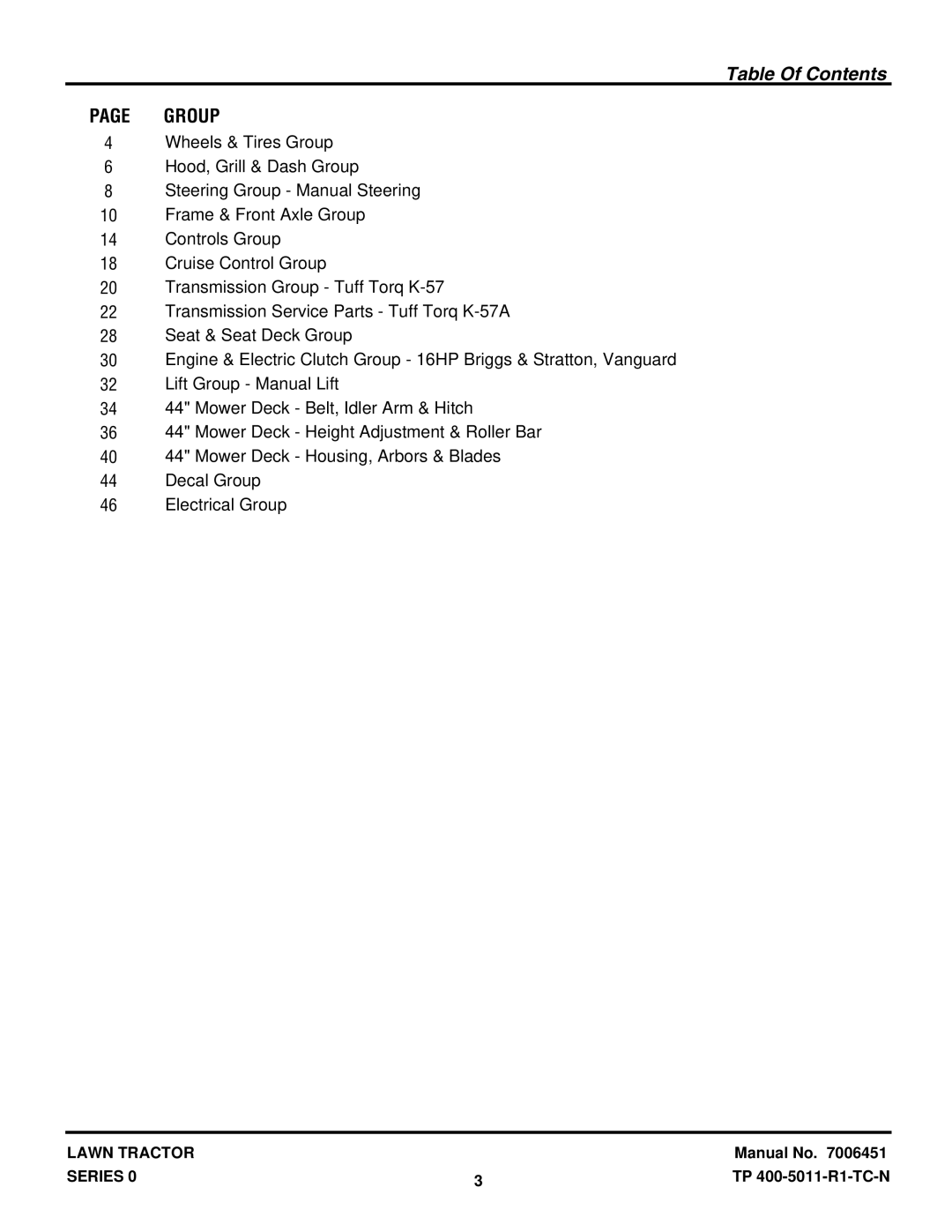 Snapper LT1644 manual Table Of Contents 