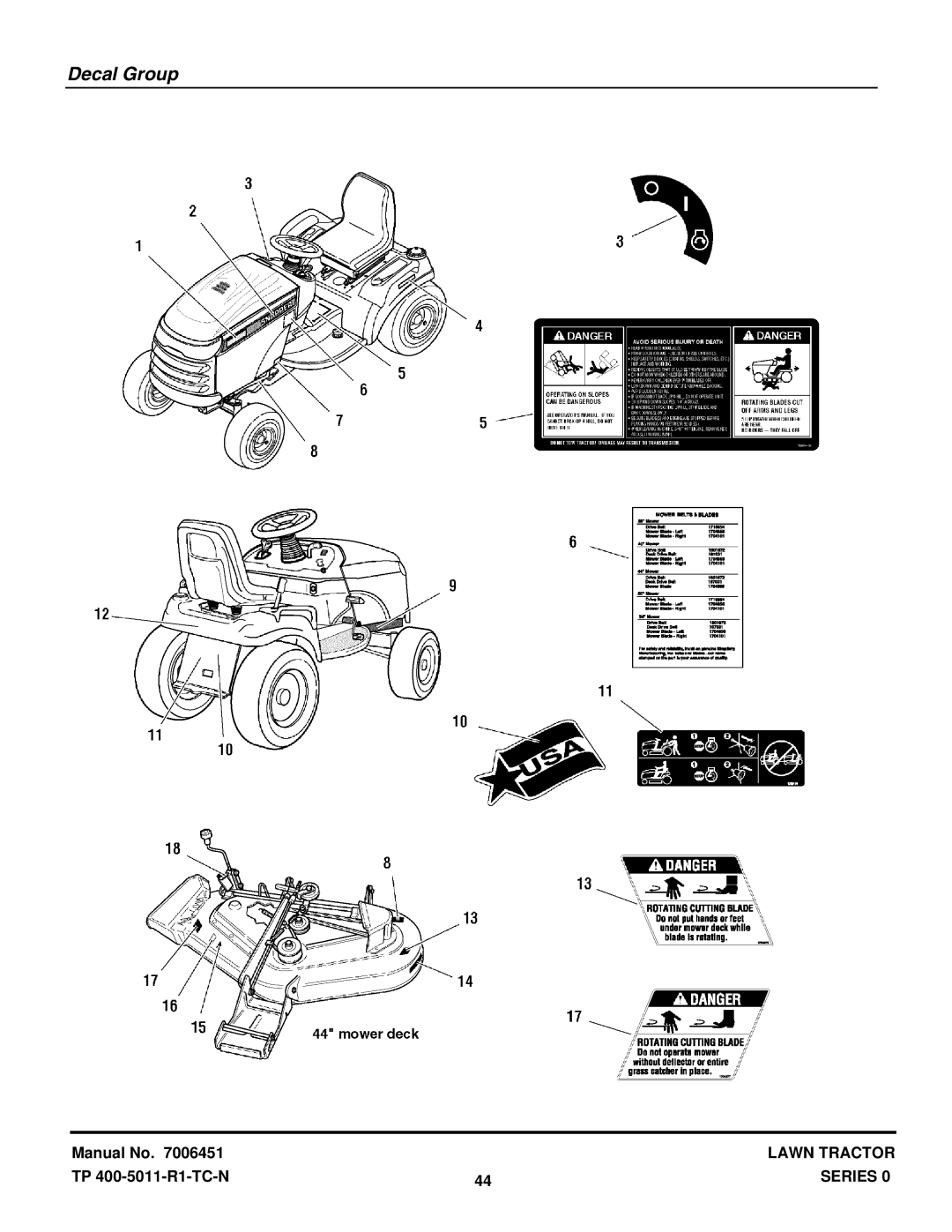 Snapper LT1644 manual Decal Group 