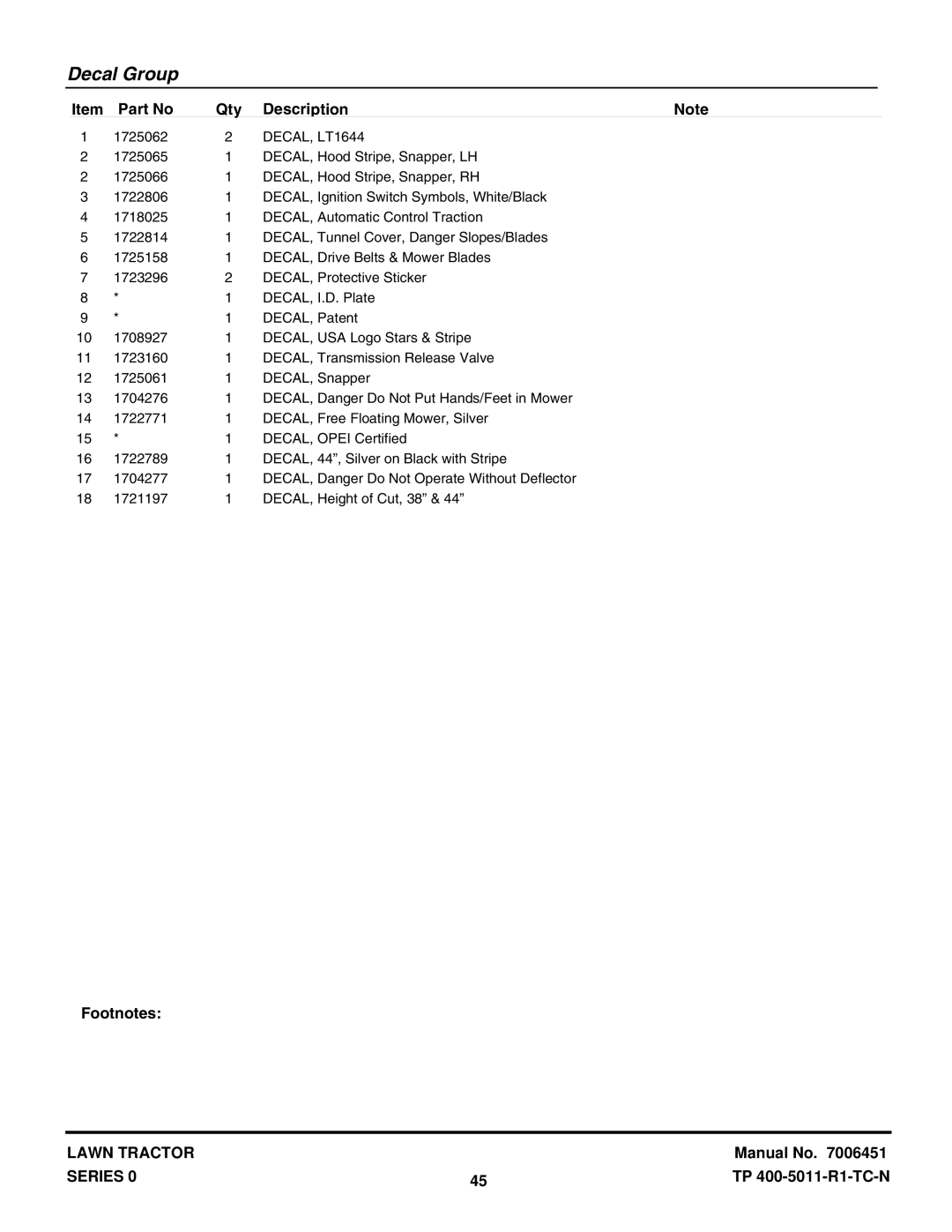 Snapper manual DECAL, LT1644 