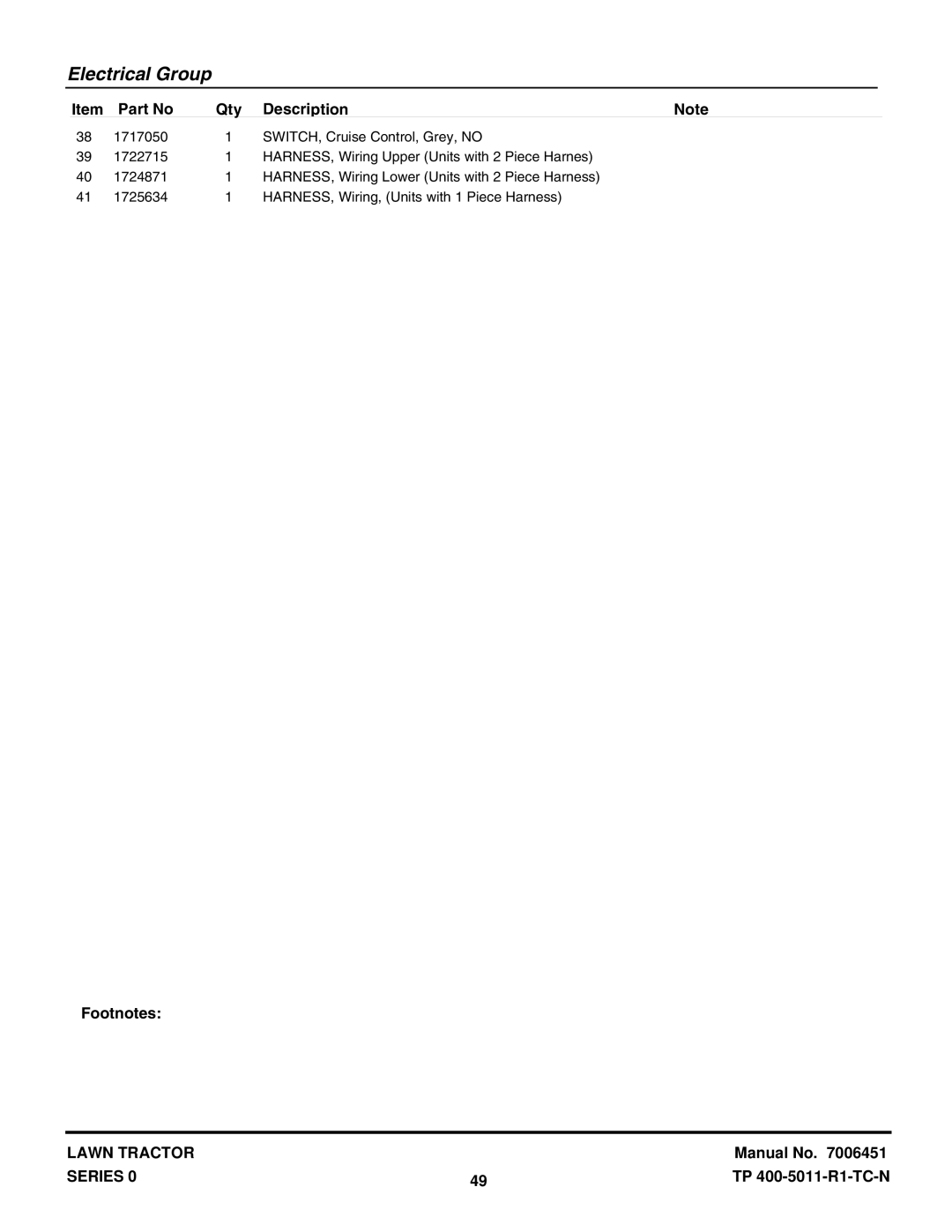 Snapper LT1644 manual Electrical Group 