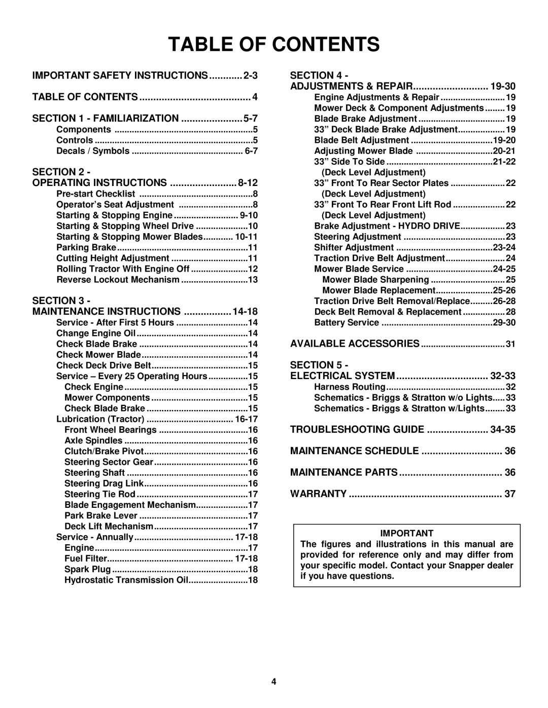 Snapper LT150H38HKV, LT180H33IBV, LT180H38IBV, ELT145H33HBV, LT150H38IBV, LT150H33IBV, LT145H38HBV Table of Contents 