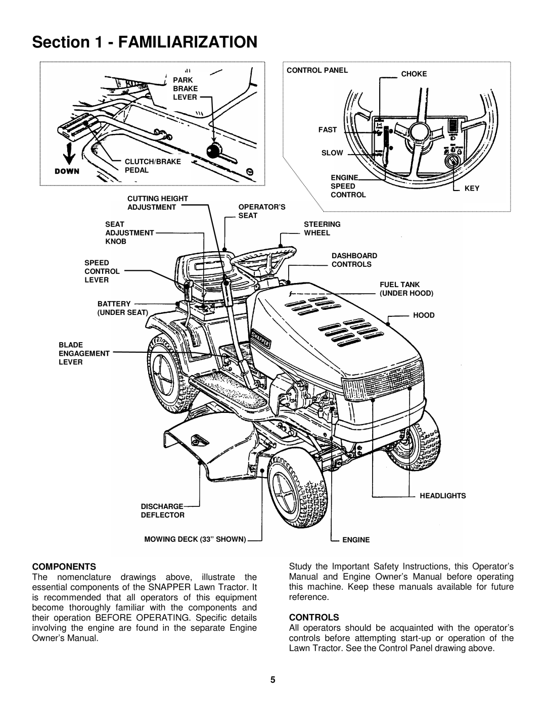 Snapper LT150H33IBV, LT180H33IBV, LT180H38IBV, ELT145H33HBV, LT150H38IBV, LT150H38HKV Familiarization, Components Controls 