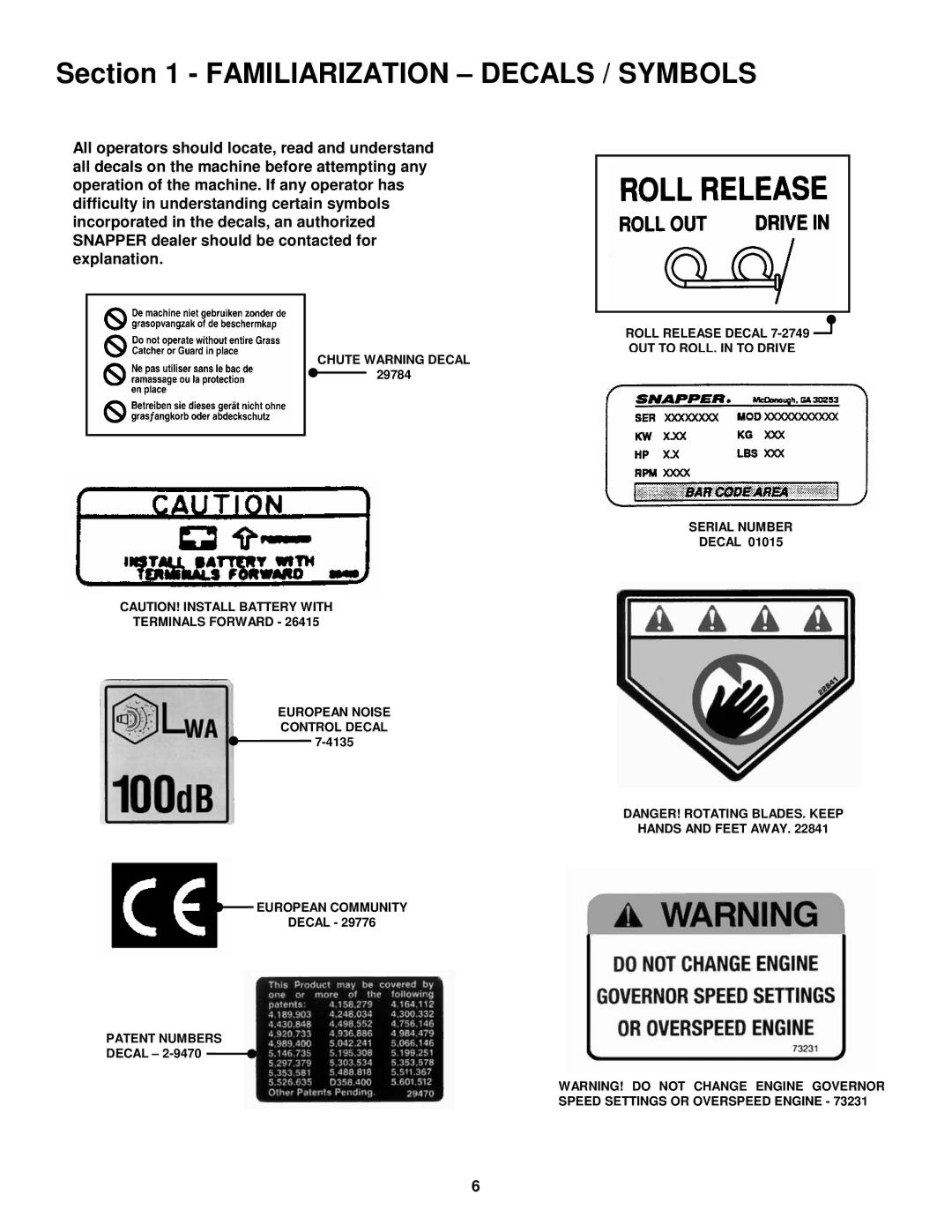 Snapper LT145H38HBV, LT180H33IBV, LT180H38IBV, ELT145H33HBV, LT150H38IBV, LT150H38HKV Familiarization Decals / Symbols 