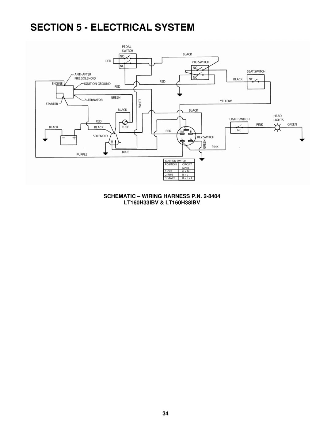 Snapper LT180H38 IBV, LT180H33 IBV LT160H33IBV & LT160H38IBV, Schematic Wiring Harness P.N LT150H38HKV 