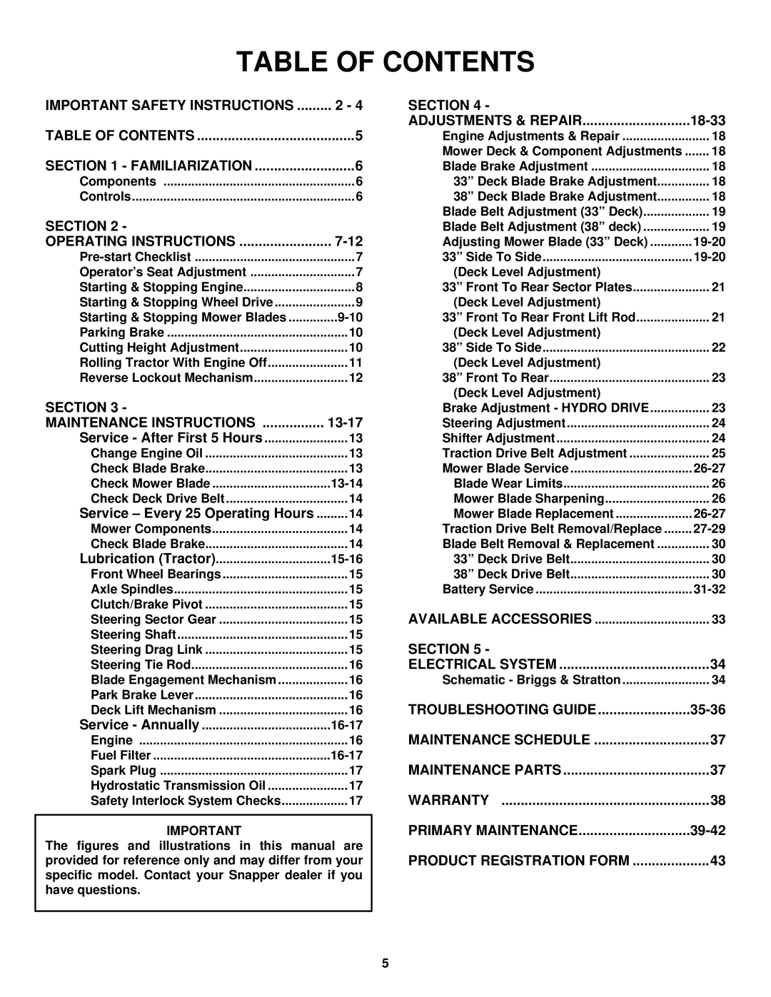 Snapper LT180H33 IBV, LT180H38 IBV important safety instructions Table of Contents 