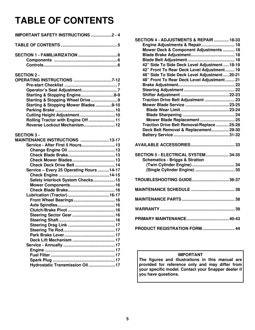 Snapper LT180H42IBV2, LT200H42IBV2, LT200H48IBV2, LT180H42IBV, LT200H42IBV2, LT200H48IBV2 Table of Contents 