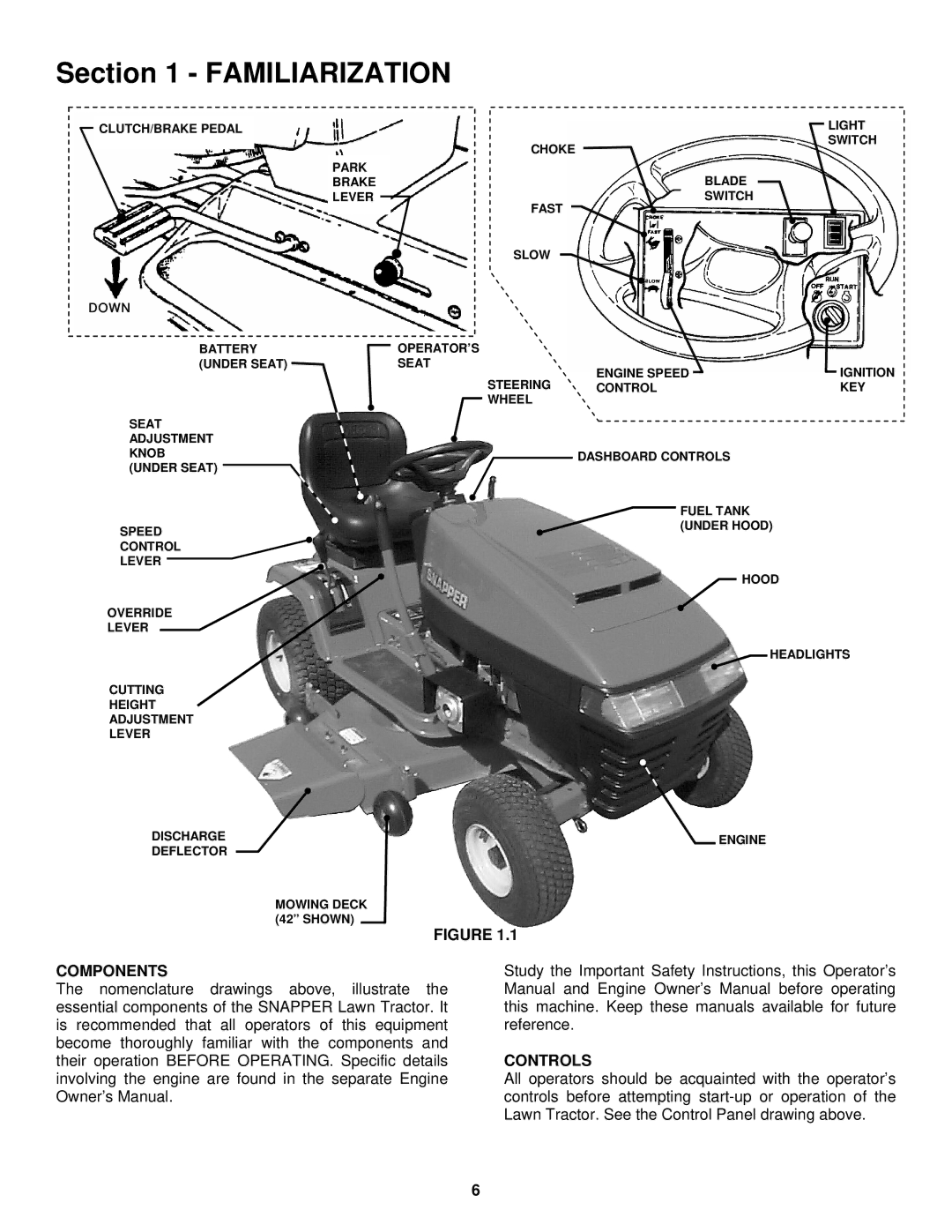 Snapper LT180H42IBV, LT200H42IBV2, LT200H48IBV2 important safety instructions Familiarization, Components Controls 