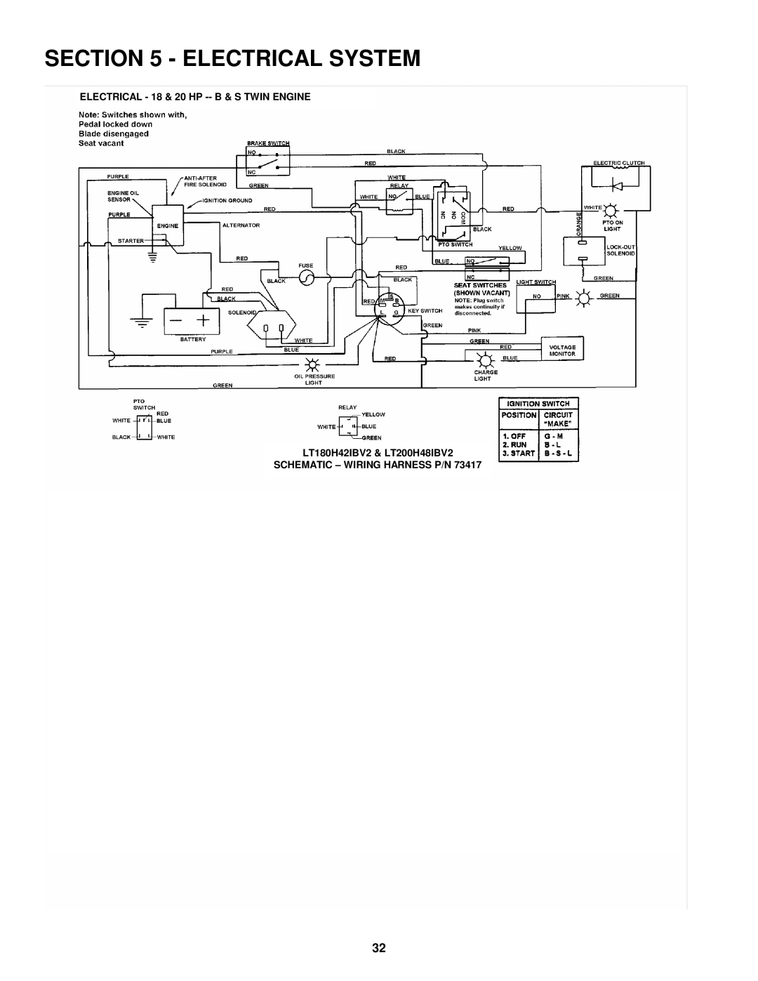 Snapper LT180H42IBV2, WLT180H42IBV2, LT200H48IBV2, WLT200H48IBV2 important safety instructions Electrical System 