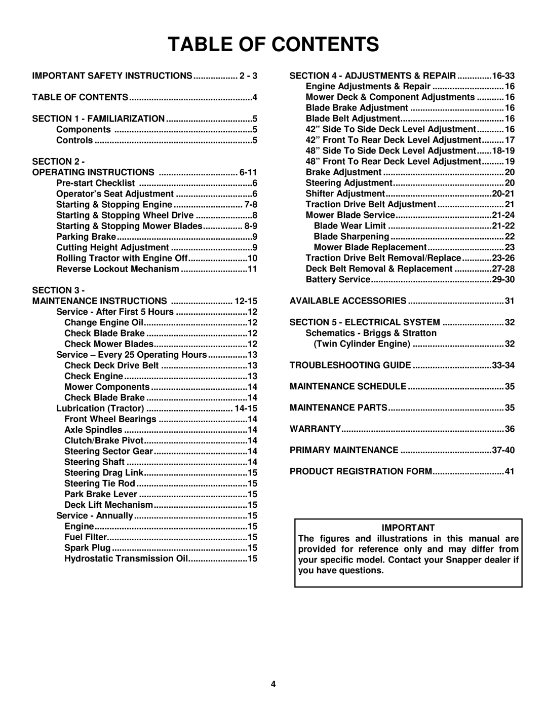 Snapper LT180H42IBV2, WLT180H42IBV2, LT200H48IBV2, WLT200H48IBV2 important safety instructions Table of Contents 