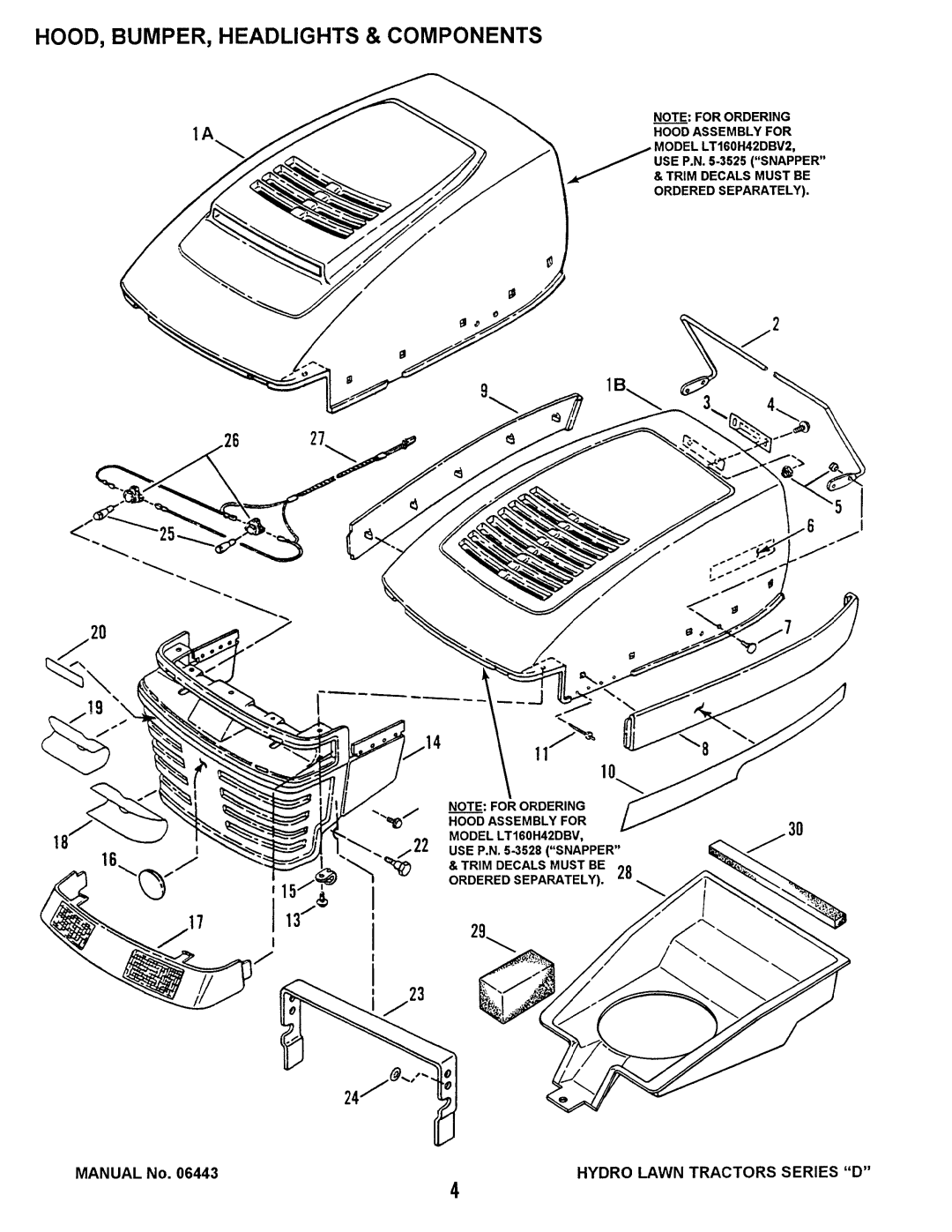 Snapper LT160H42DBV, LT180H48DBV2, LT160H42dbv2 manual 