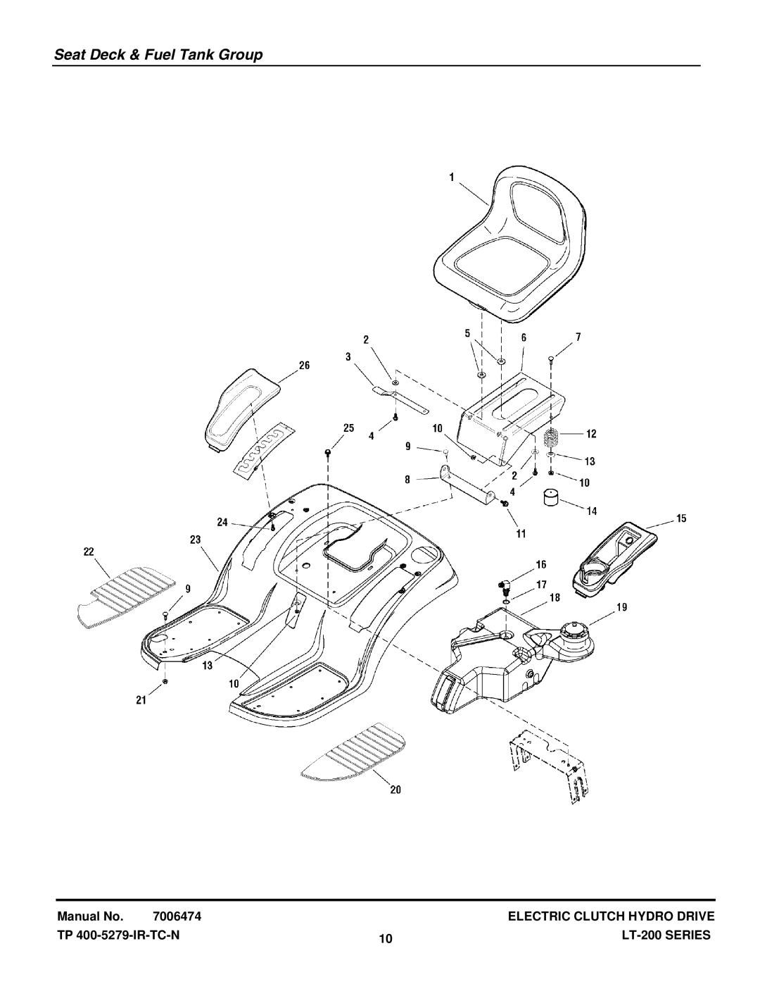 Snapper ELT2044 (2690689), LT18538 (2690577), ELT2044 (2690594), ELT18538 (2690593) manual Seat Deck & Fuel Tank Group 