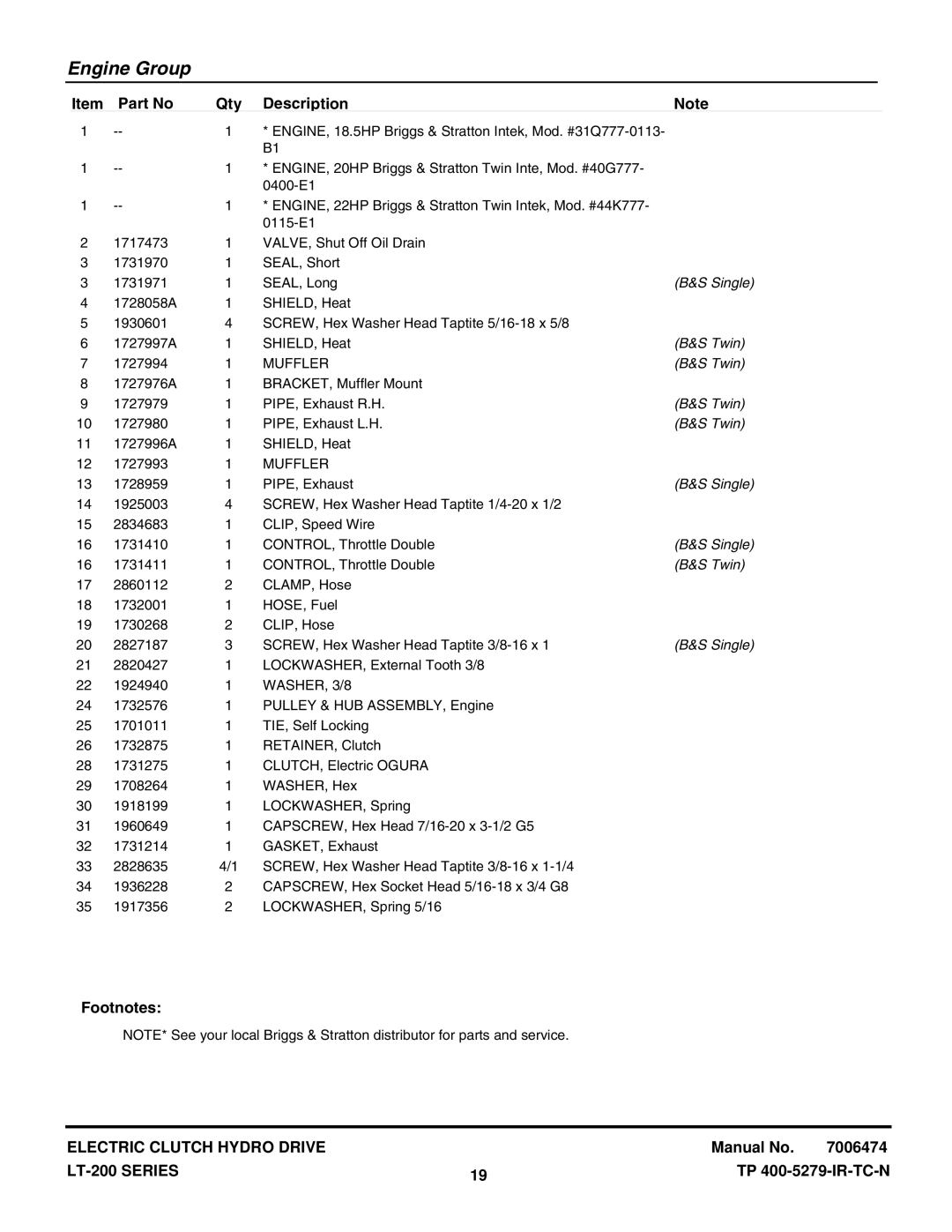 Snapper ELT2044 (2690594), LT18538 (2690577), ELT18538 (2690593), ELT18538 (2690685) manual Single, Twin, Muffler, WASHER, 3/8 