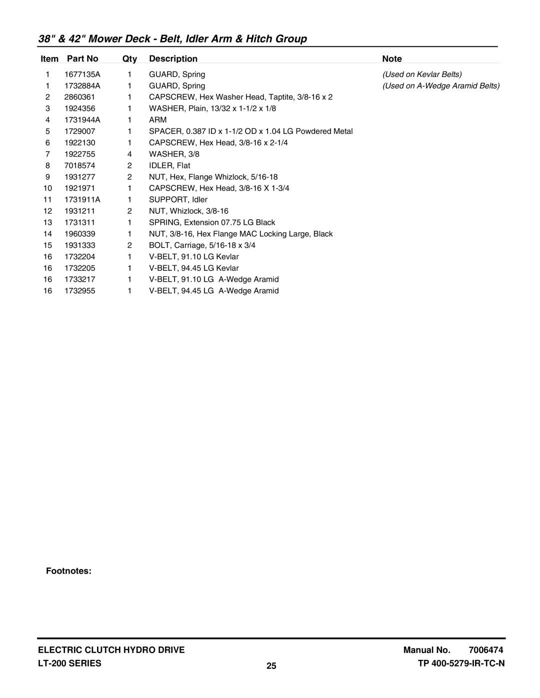 Snapper ELT2044 (2690594), LT18538 (2690577), ELT18538 (2690593), ELT18538 (2690685) manual Used on Kevlar Belts, Arm 