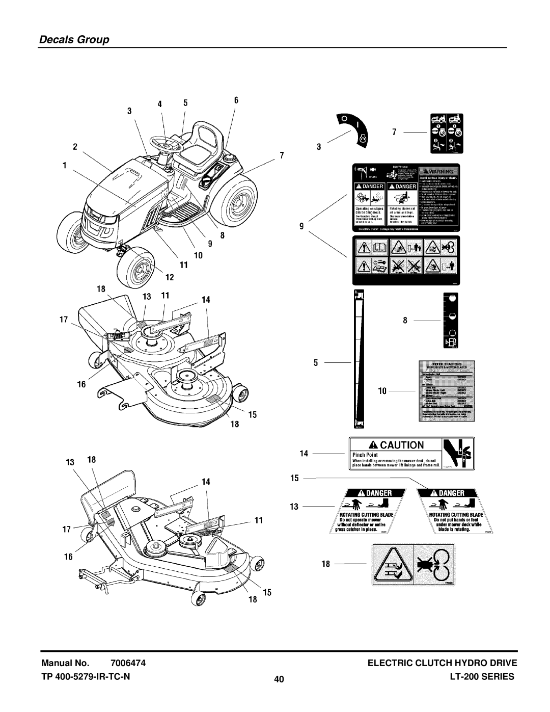 Snapper ELT2044 (2690689), LT18538 (2690577), ELT2044 (2690594), ELT18538 (2690593), ELT18538 (2690685) manual Decals Group 