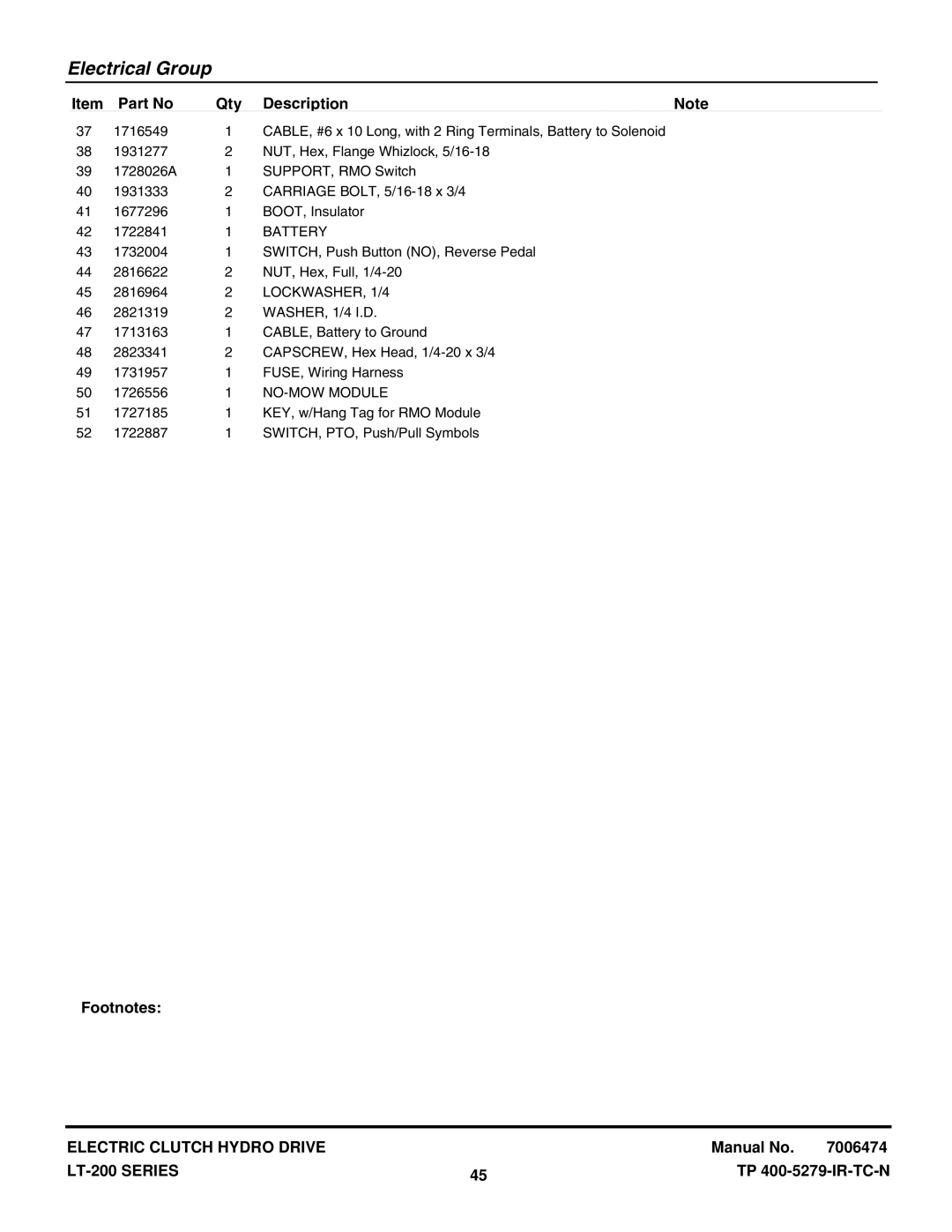 Snapper ELT18538 (2690685), LT18538 (2690577), ELT2044 (2690594), ELT18538 (2690593) Battery, LOCKWASHER, 1/4, NO-MOW Module 