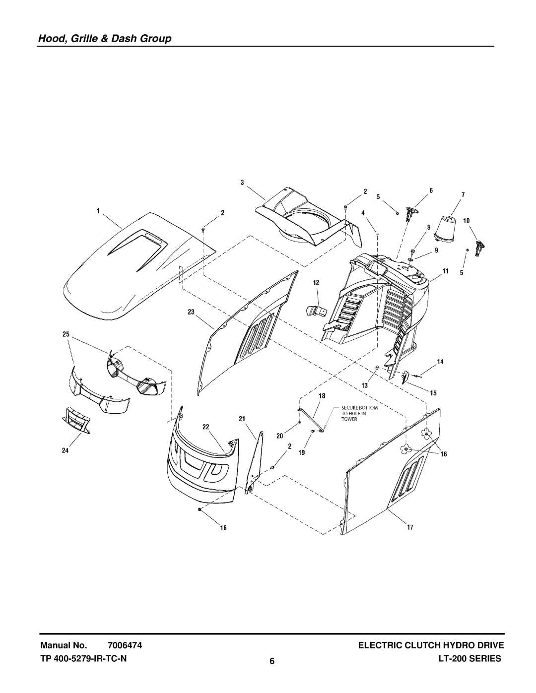 Snapper LT18538 (2690577), ELT2044 (2690594), ELT18538 (2690593), ELT18538 (2690685) manual Hood, Grille & Dash Group 