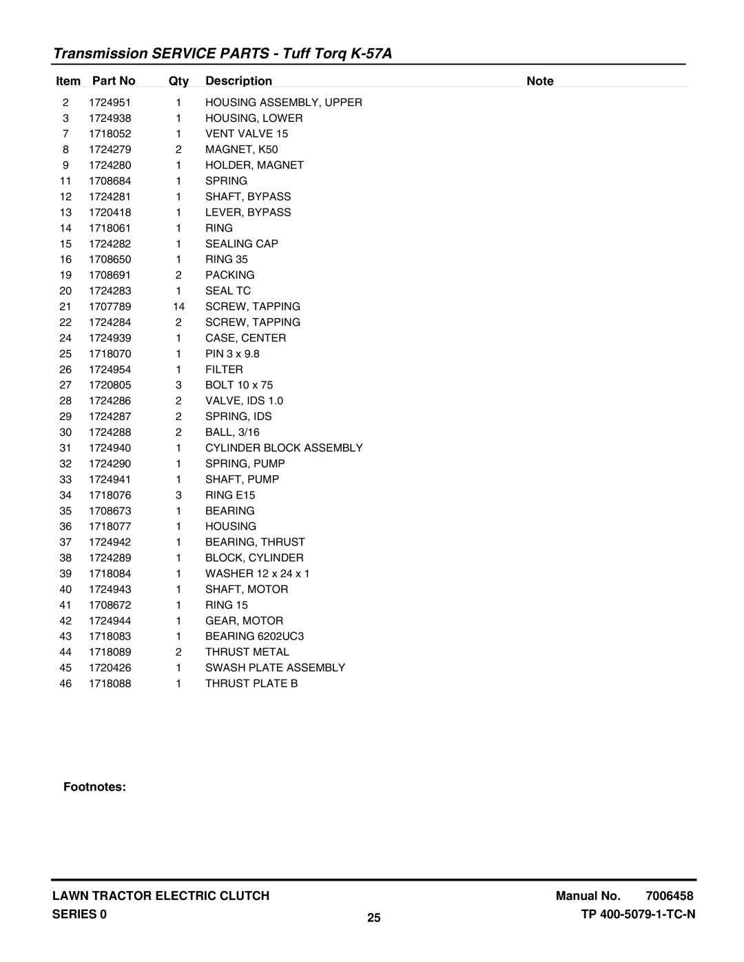 Snapper LT2040 (2690500) Housing ASSEMBLY, Upper, HOUSING, Lower, Vent Valve, MAGNET, K50, HOLDER, Magnet, Spring, Ring 