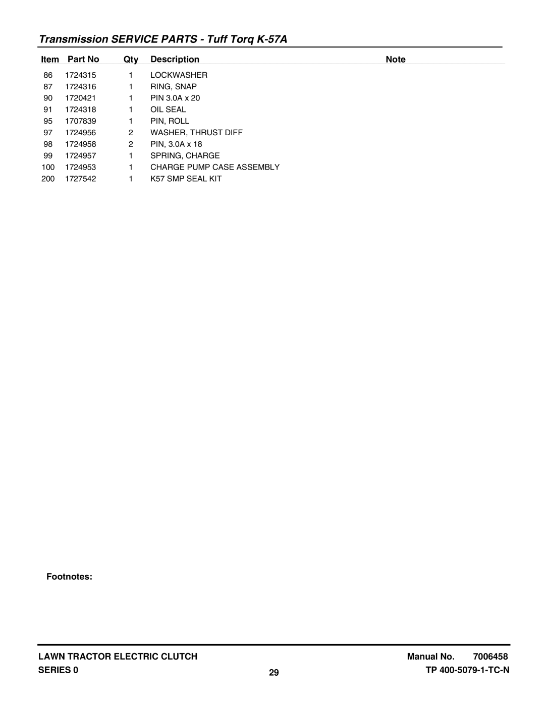 Snapper YT2050 (1694637) manual Lockwasher, RING, Snap, OIL Seal, PIN, Roll, WASHER, Thrust Diff, SPRING, Charge 