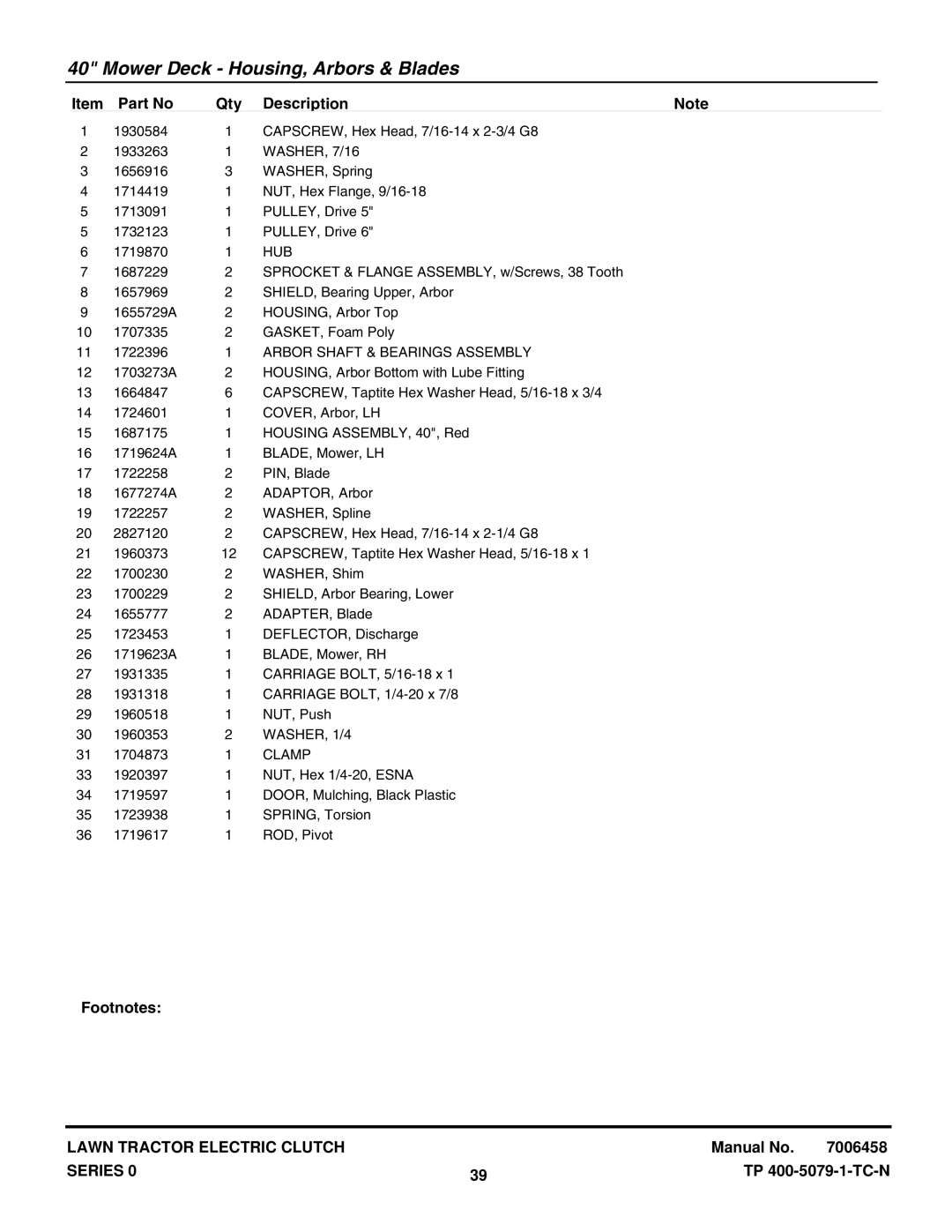 Snapper YT2050 (1694637), LT2040 (2690500), LT20440 (2690283) manual Hub, Arbor Shaft & Bearings Assembly, WASHER, 1/4, Clamp 