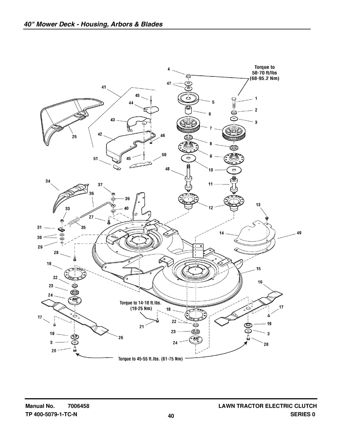 Snapper LT2040 (2690500), LT20440 (2690283), LT18400 (2690404), LT1840 (1694808) manual Mower Deck Housing, Arbors & Blades 