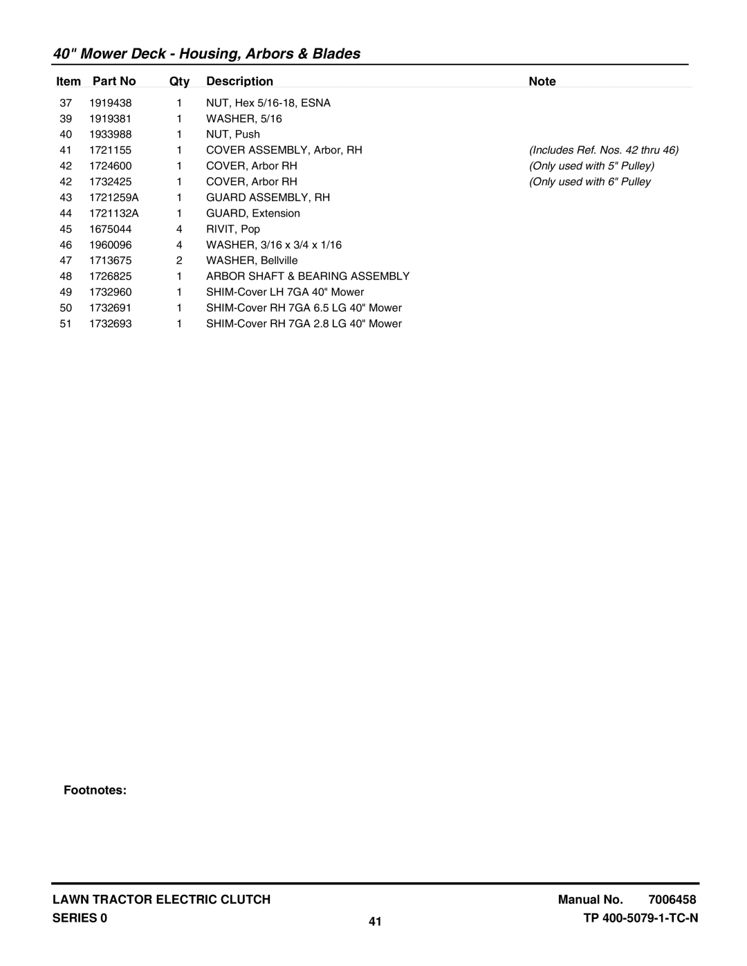 Snapper LT20440 (2690283), LT2040 (2690500), LT18400 (2690404) manual Guard ASSEMBLY, RH, Arbor Shaft & Bearing Assembly 