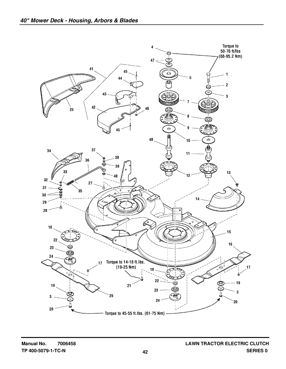 Snapper LT18400 (2690404), LT2040 (2690500), LT20440 (2690283), LT1840 (1694808) manual Mower Deck Housing, Arbors & Blades 