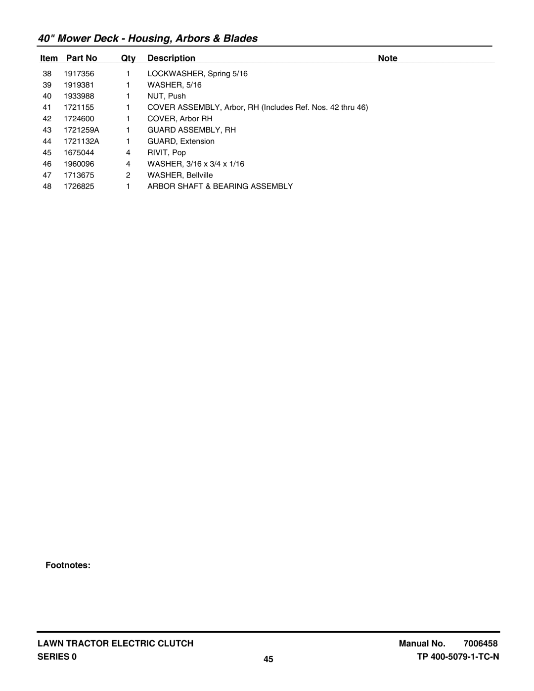 Snapper LT2040 (2690500), LT20440 (2690283), LT18400 (2690404), LT1840 (1694808), YT2050 (1694637) manual Guard ASSEMBLY, RH 