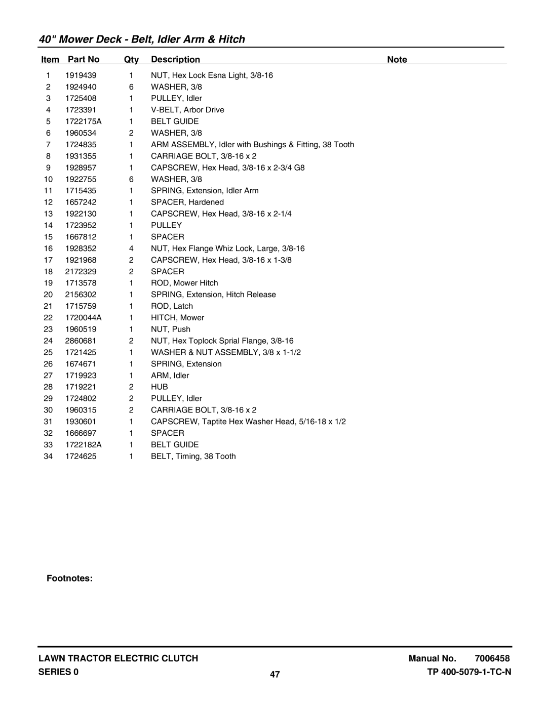 Snapper LT18400 (2690404), LT2040 (2690500), LT20440 (2690283), LT1840 (1694808), YT2050 (1694637) WASHER, 3/8, Belt Guide 